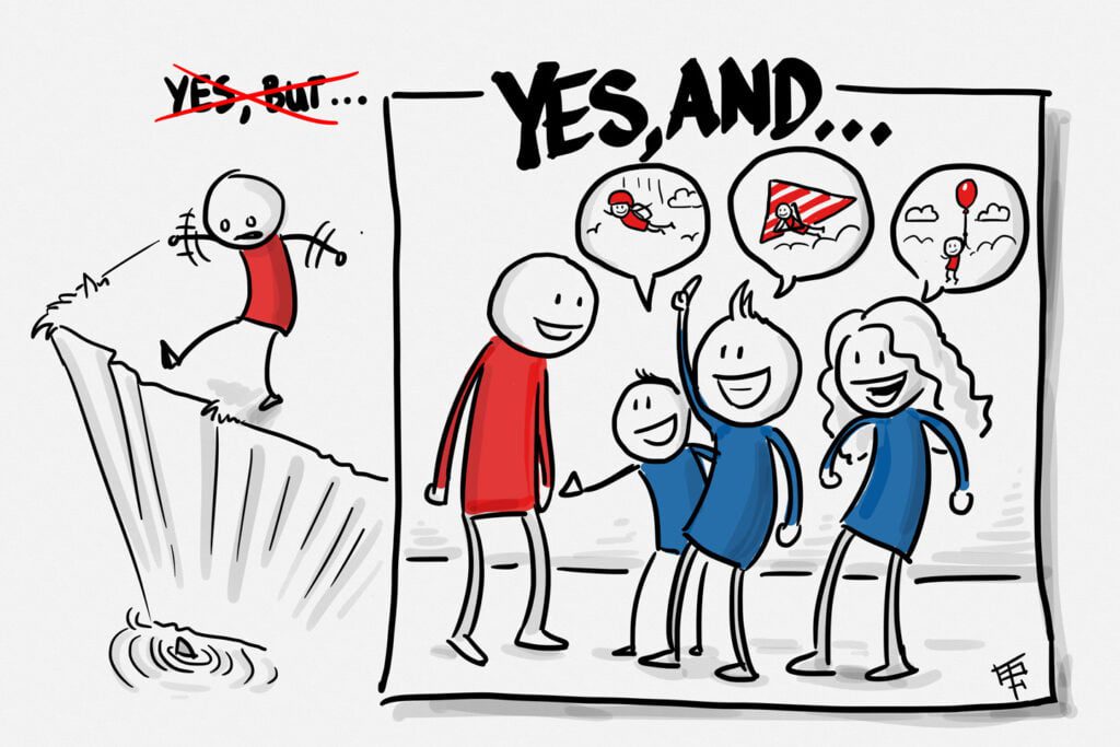 Illustration by artist Bauke Shildt showing a stick figure avoiding stepping off a cliff - with the words 'Yes, but' struck out - and instead seeking solutions such as hang-gliding with others - 'Yes, and'